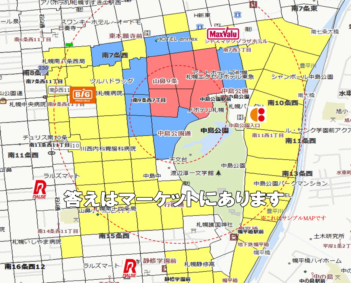 商圏調査