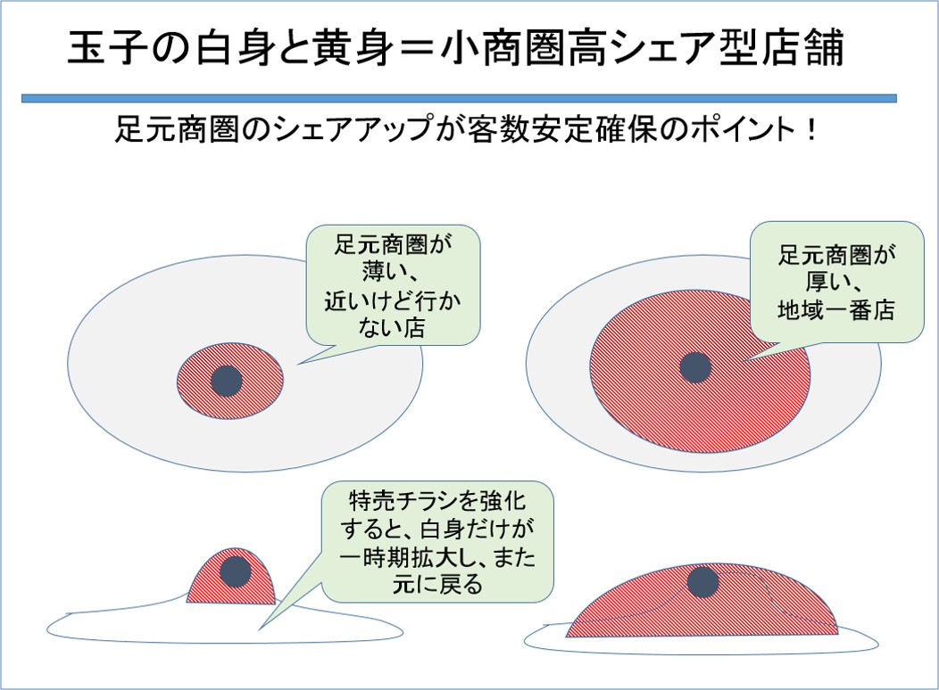 blog02