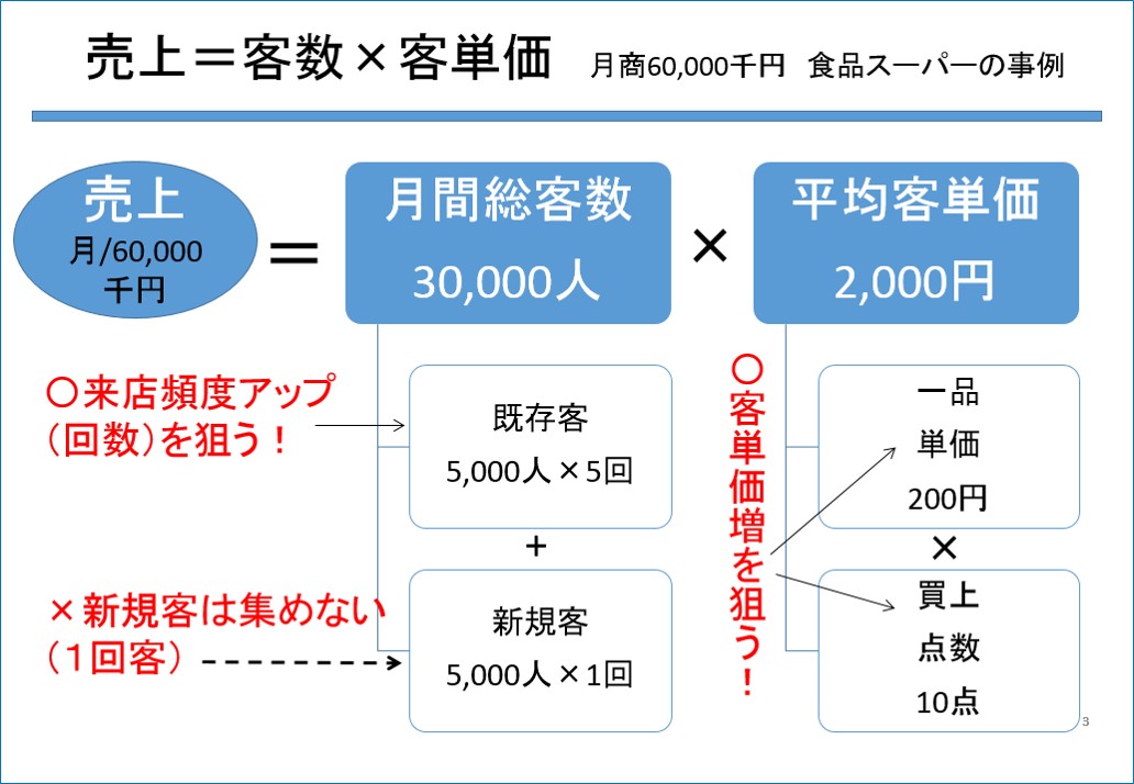 blog01